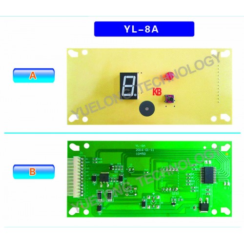 YL - 8A