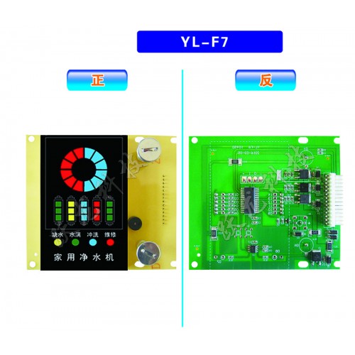 YL-F7