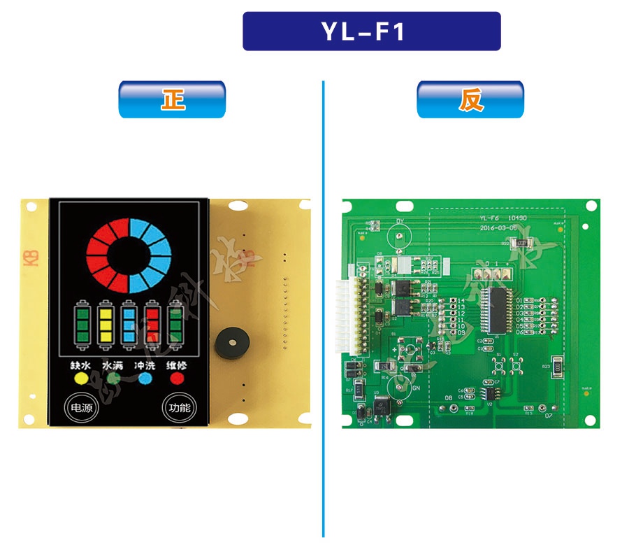 YL-F1